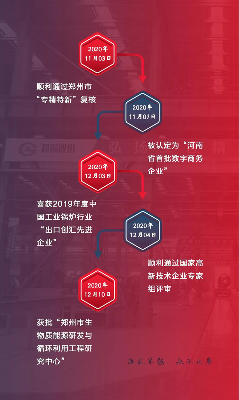 鄭鍋斬獲多項(xiàng)榮譽(yù)，用匠心為綠色加速